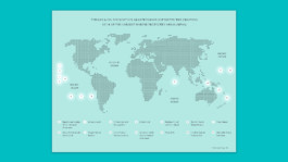 Tiffany & co - sustainability report